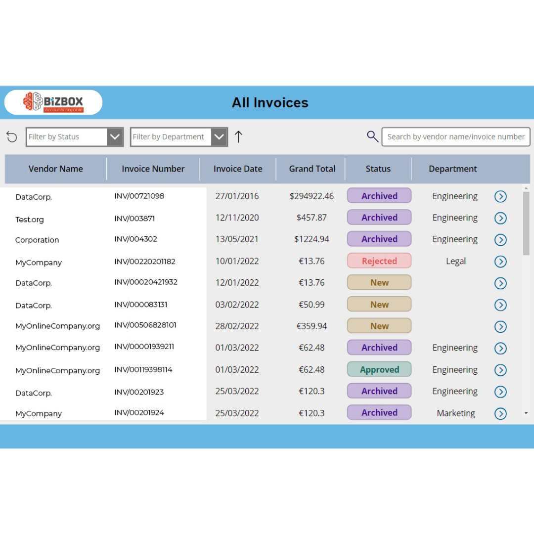 BizBox AP